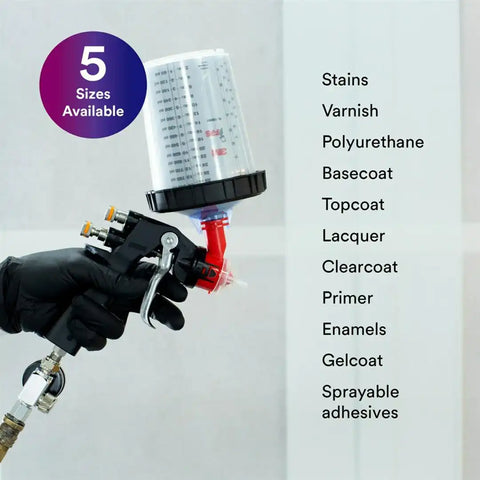 3M  PPS  KIT  16000  STAN