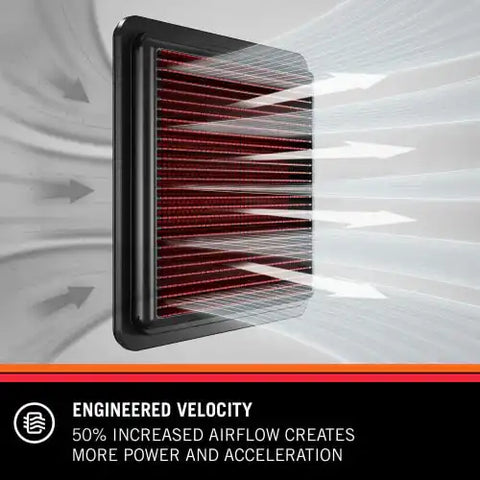 K&N FILTER 33-5116 REPLACEMENT AIR FILTER