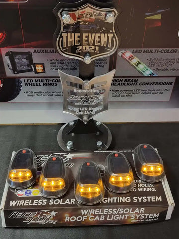 NEW - LOPRO WIRELESS SOLAR-POWERED