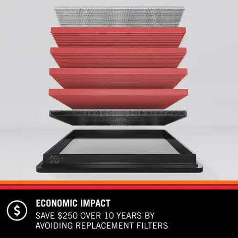 K&N FILTER 33-5116 REPLACEMENT AIR FILTER
