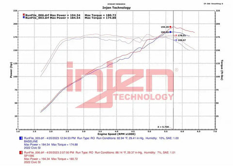 Injen SP1586P - Polished SP Aluminum Series Air Intake System