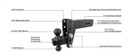 3.0' EXTREME DUTY 4' DROP/RISE