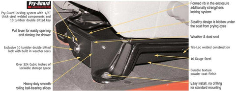 UNDERSEAT CONSOLE