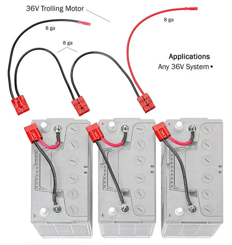 CONNECT EASE RCE36VBK 36 VOLT SERIES STANDARD T