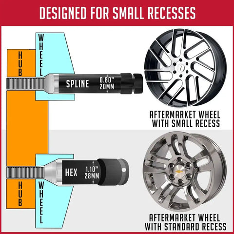 LUG NUT 6 SPLINE CAR  1.3