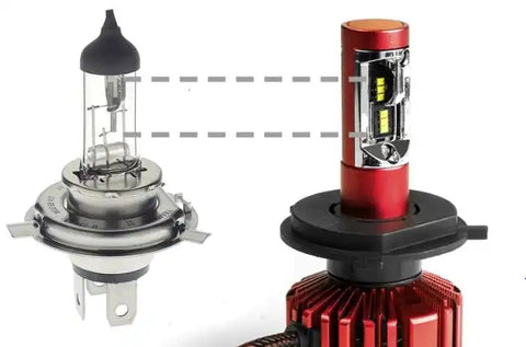 LED HEADLIGHT KIT