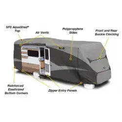 ADCO 52844 SFS CLS C COVER 26'1'-29'