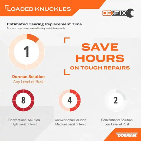 DORMAN 686-373 LOADED KNUCKLE