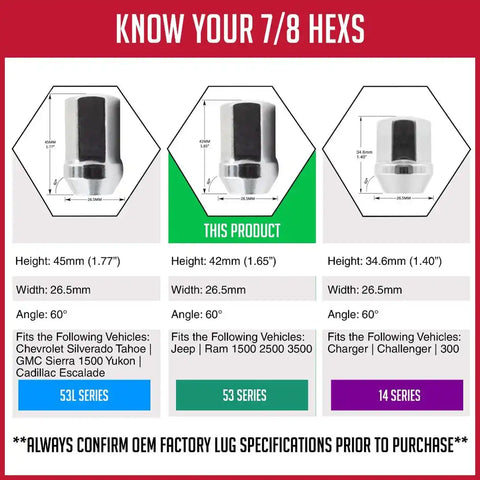LUG-BLG 7/8-M14 1.5 BLK