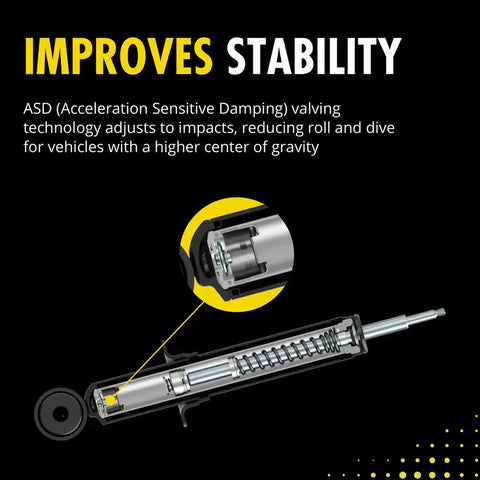 SENSA-TRAC STRUTS