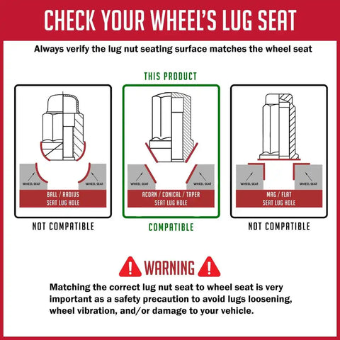 LUG-BLG 7/8-M14 1.5 BLK