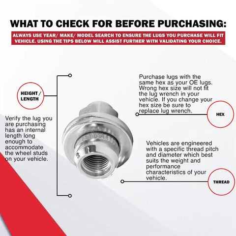 OE LUG-FCTRY LG-M14 1.5(BOX OF 40)