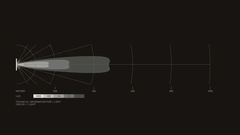 HELLA 358197511 BLK MAG TOUGH 32' SLIM CURV LTBAR
