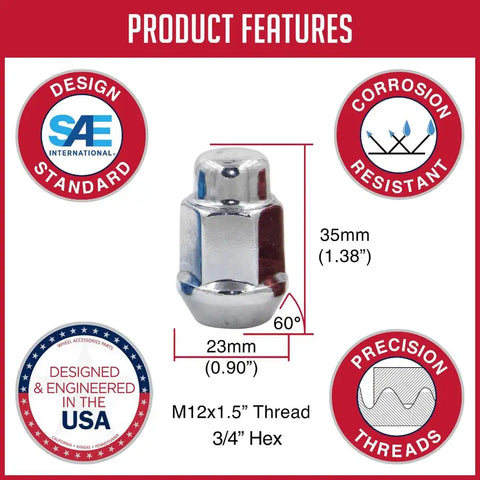 LUG-BLG 3/4-M12 1.5 10PC