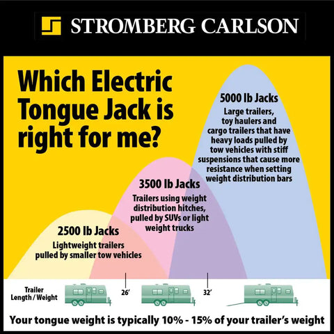 ELEC TONGUE JACK BLACK