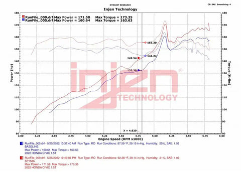Injen SP1586P - Polished SP Aluminum Series Air Intake System