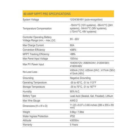 GO POWER GP-MPPT-PRO-60 GP-MPPT-PRO-60: 60 AMP MPPT SOLAR