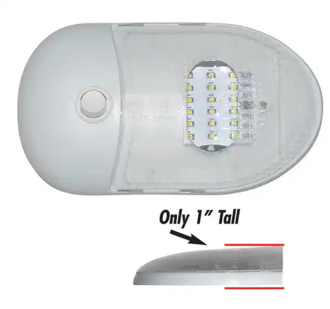 SLIM LINE DOUBLE DOME
