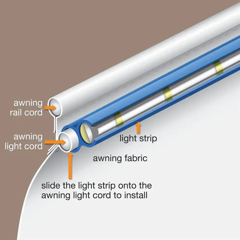 21' LIGHT KIT