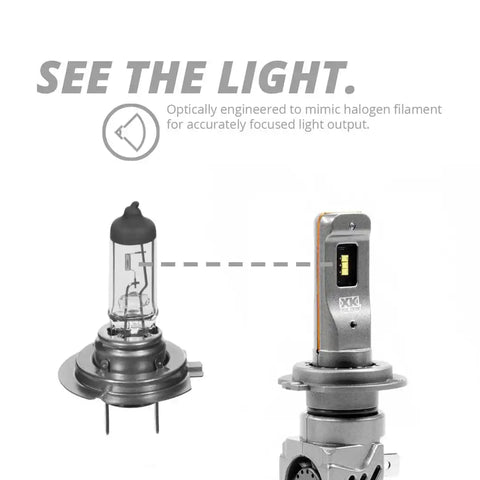 HB3 9005 IGNITE SERIES COMPACT LED