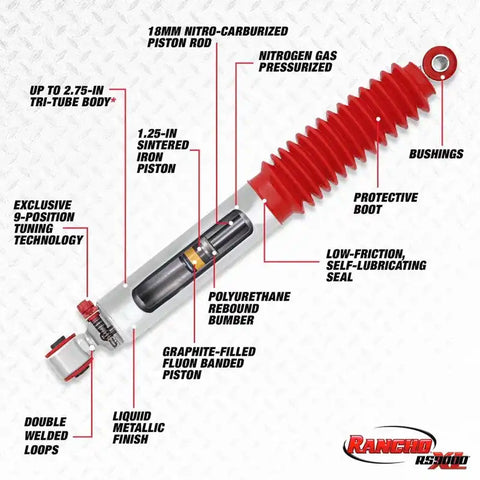 RANCHO RS999128 RS9000 ADJUSTABLE SHOCK