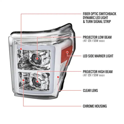 SPEC-D TUNIN 2LHP-F25011-SQ-RS PROJECTOR HEADLIGHTS WITH SEQUENTIA