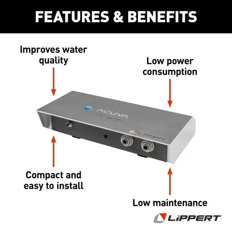 WANDERER 2.0 (ADVANCED FILTER  SMAR