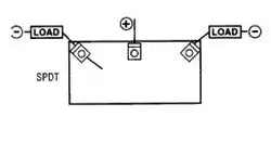 SIERRAMARINE TG40040-1 TOGGLE SWITCH