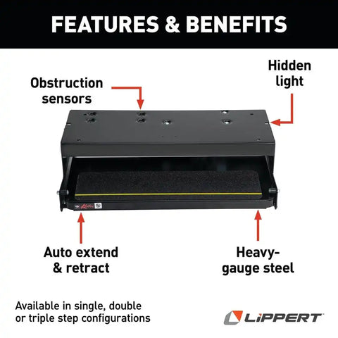 KWIKEE SINGLE ELEC STEP