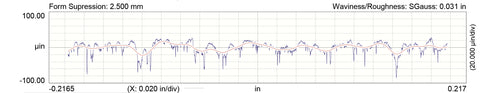 MSEchart2.jpg