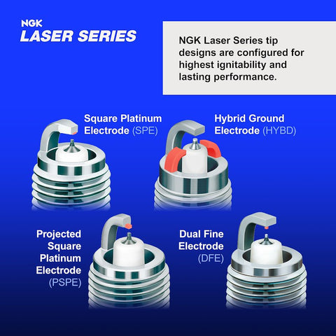 NGK 90288 NGK LASER IRIDIUM SPARK PLUG