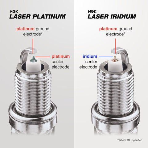 NGK 90288 NGK LASER IRIDIUM SPARK PLUG