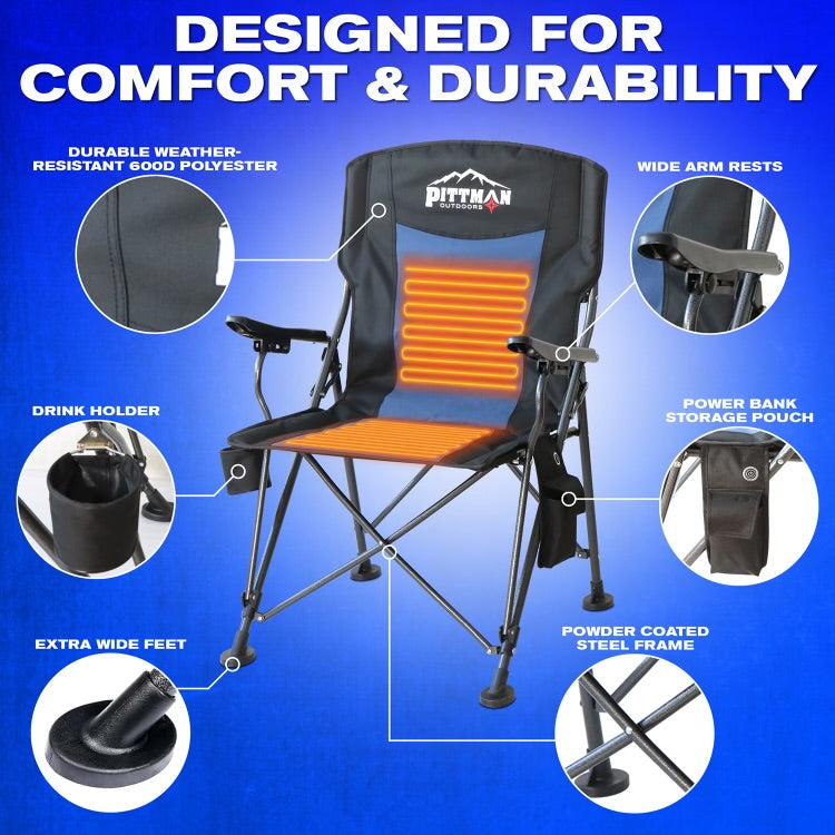 PPI-HEAT_CHR-Infographics_DESIGNED FOR COMFORT copy.jpg