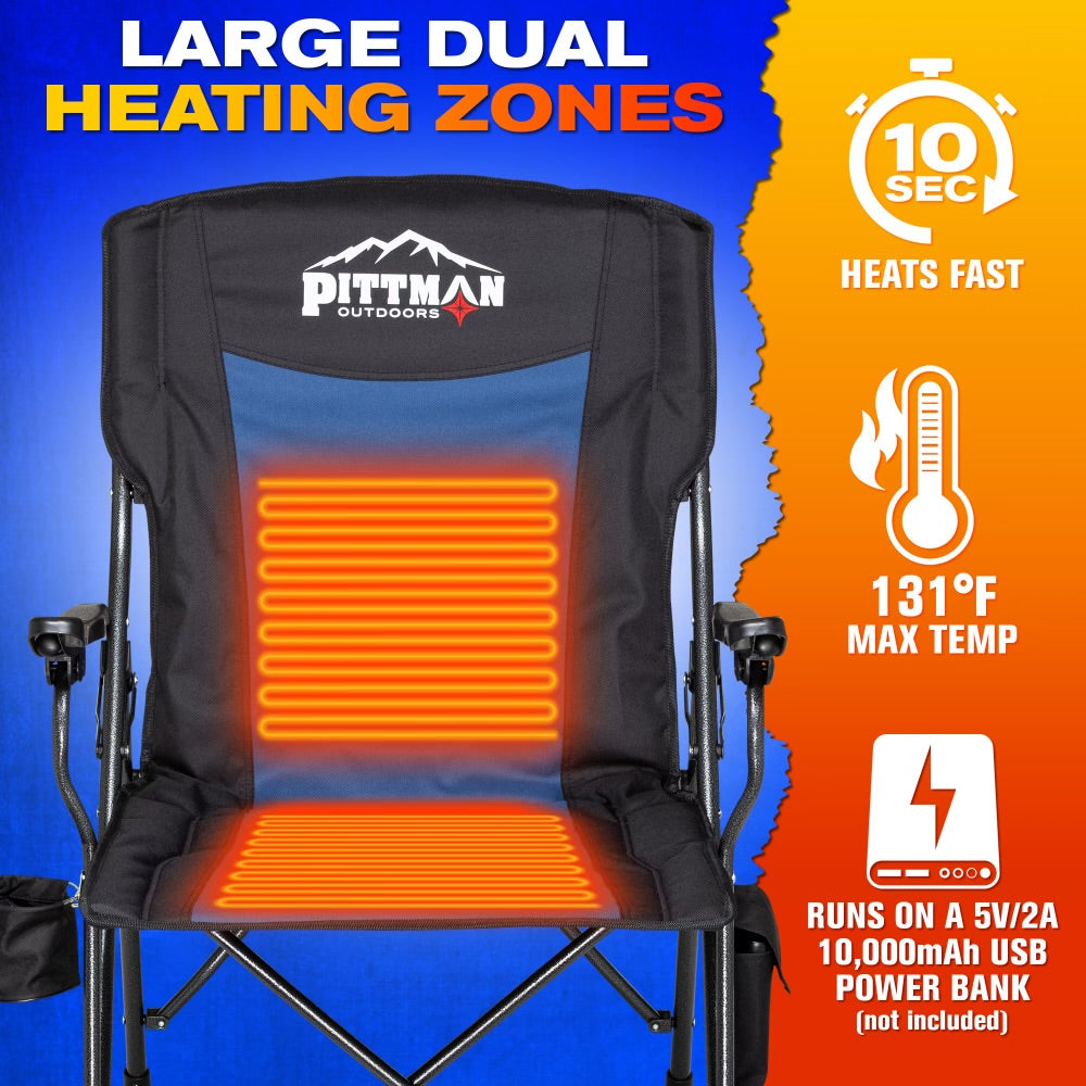 PPI-HEAT_CHR-Infographics_DUAL HEATING ZONES.jpg