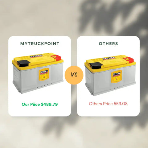 OPTIMA BAT. DH7 OPTIMA 12V DEEP CYCLE BATTERY GRH7