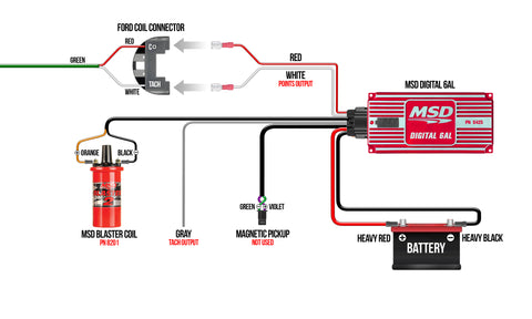 Wiring a Ford Duraspark using White wire Trigger.jpg