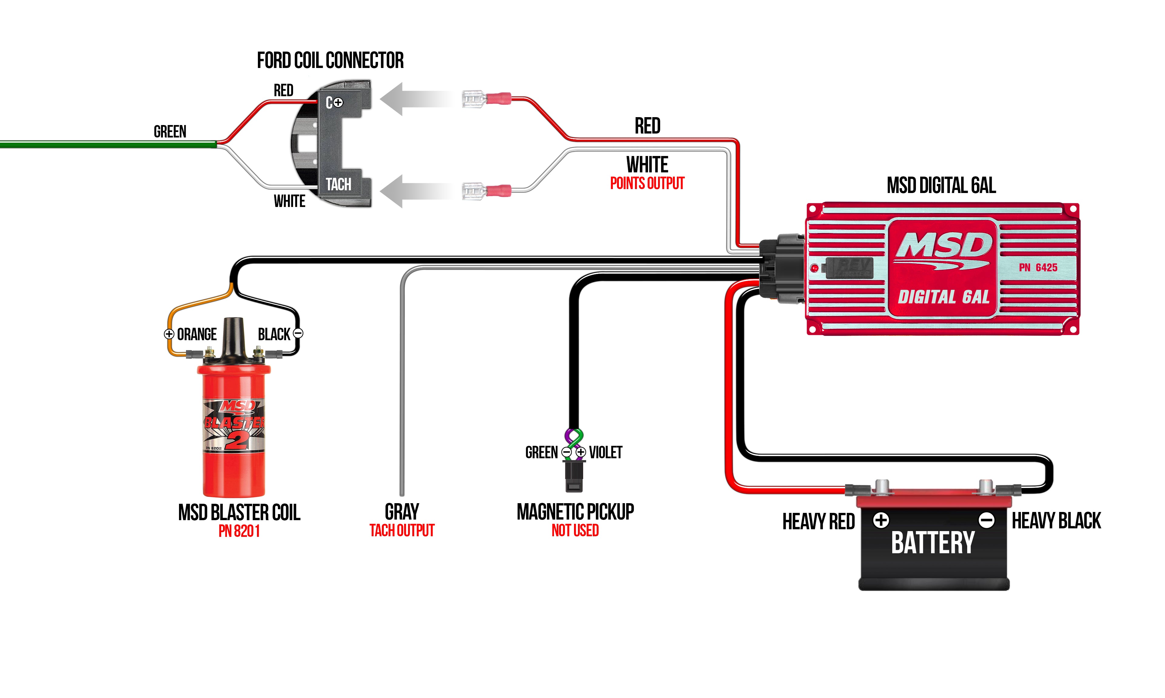 Wiring a Ford Duraspark using White wire Trigger.jpg