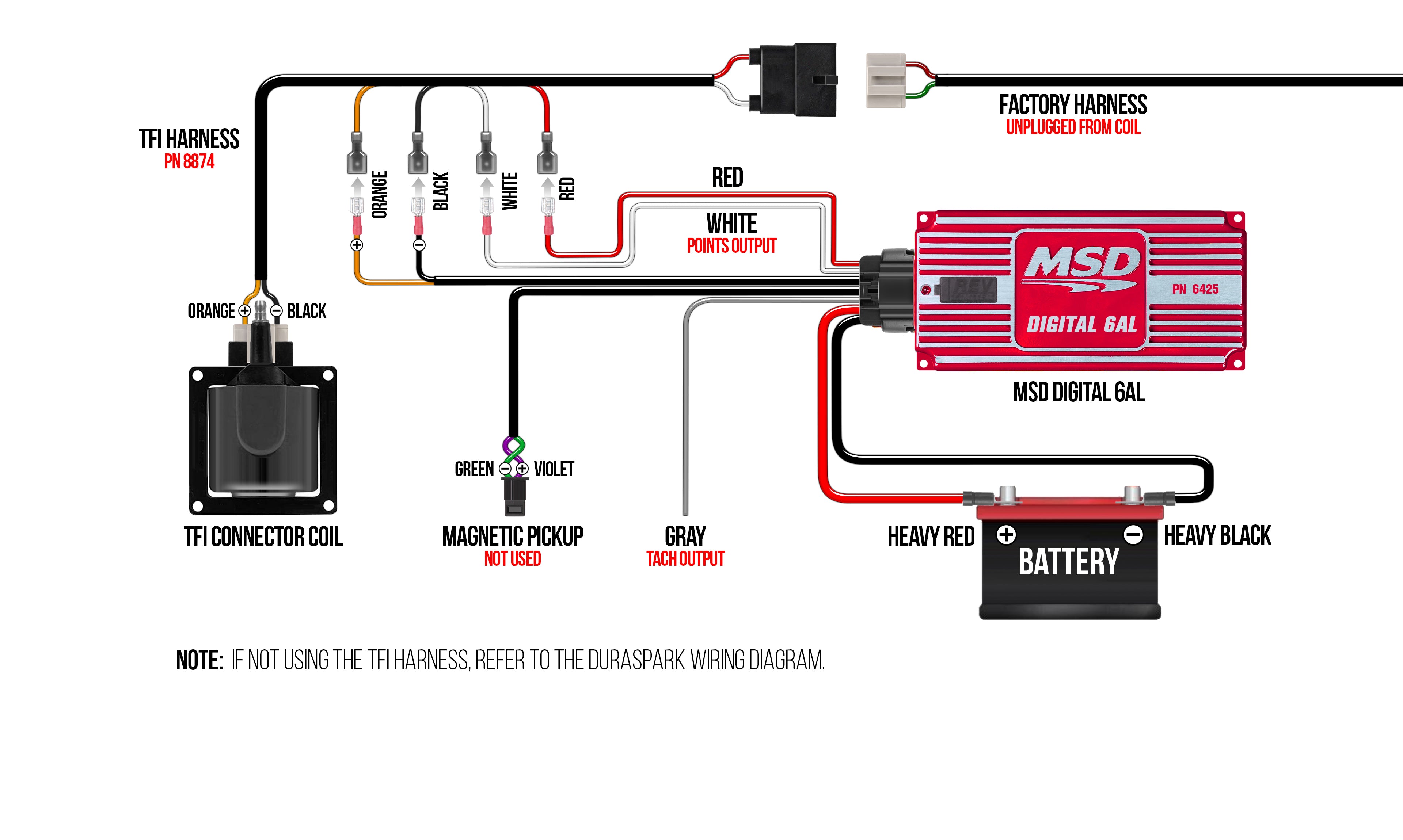 Wiring a Ford TFI with Harness 8874.jpg