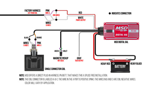 Wiring the 1996 and up Single Connector Coil without harness.jpg