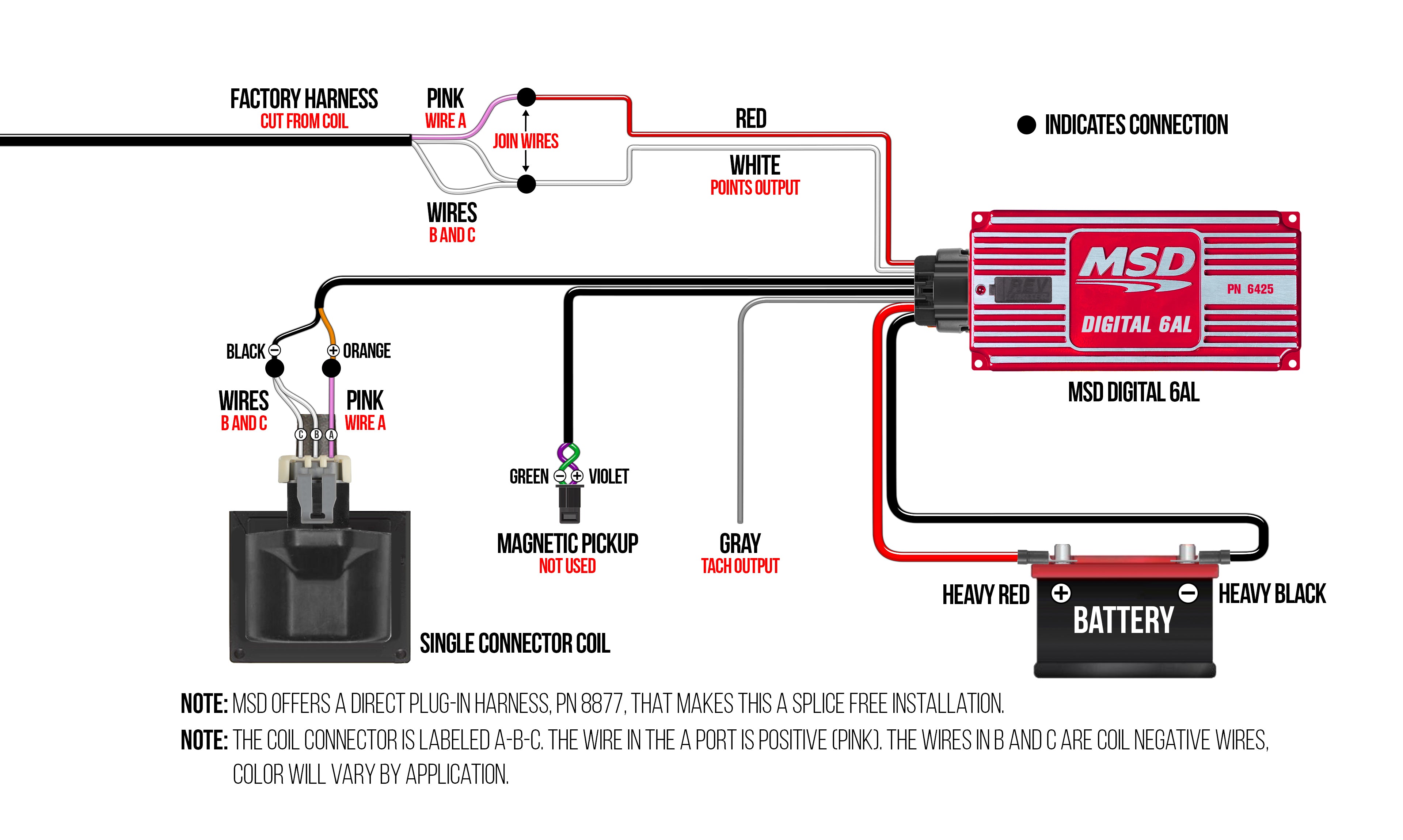 Wiring the 1996 and up Single Connector Coil without harness.jpg