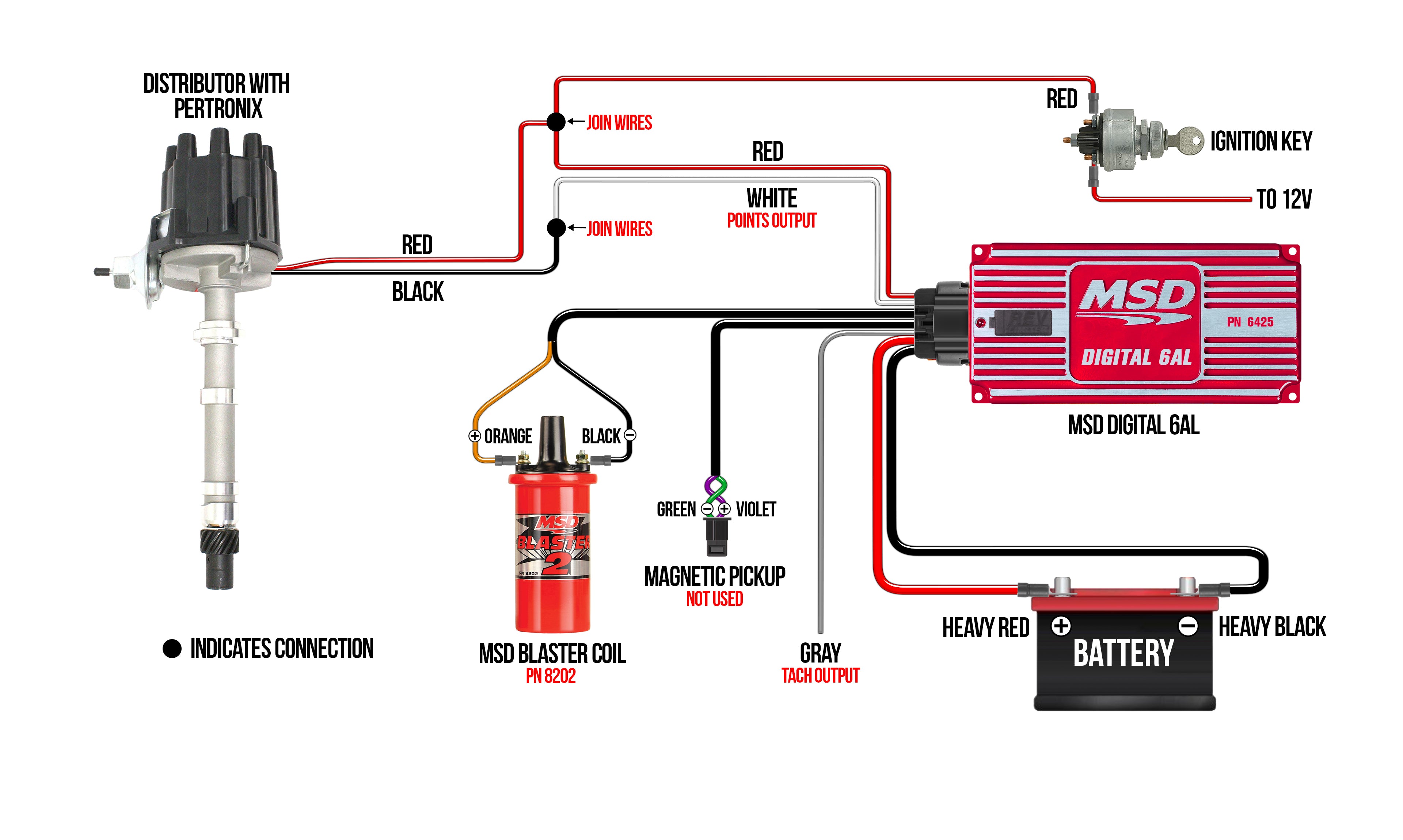 Wiring to a Pertronix Ignitor Kit.jpg