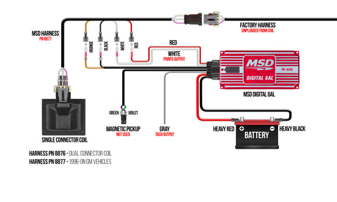 Wiring with an MSD Wiring Harness.jpg