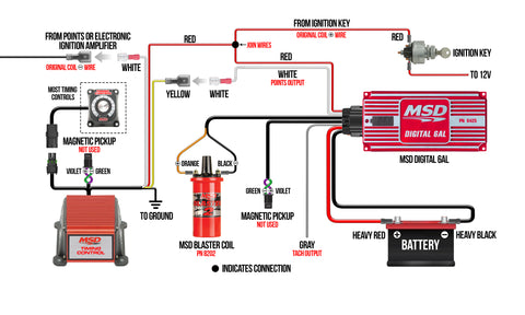 With an MSD Timing Control.jpg