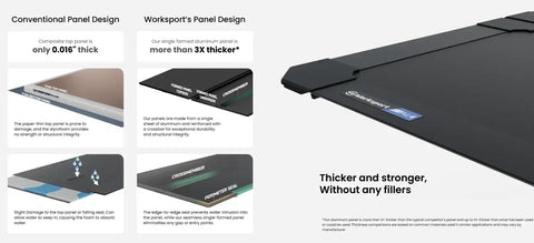 Worksport AL4 Flip-Up Trifold Hard Cover