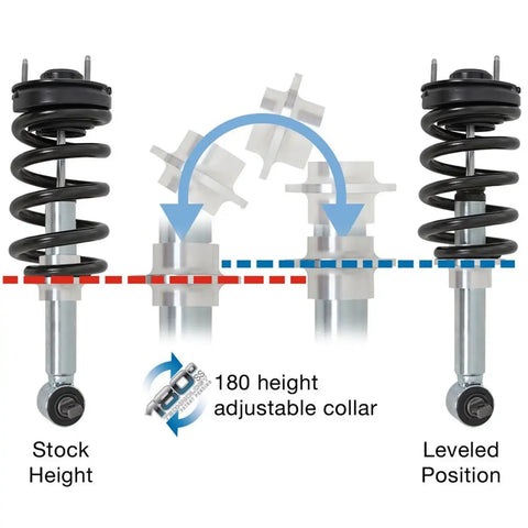 Pro Comp Suspension ZX2002 Shocks RUNNER SS MONOTUBE 07-13 GM1500 2/4WD Front 1.75"