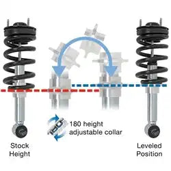 Pro Comp Suspension ZX2120 Runner SS Monotube Shock Absorber