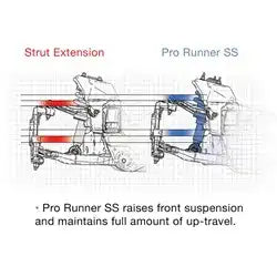 Pro Comp Suspension ZX2120 Runner SS Monotube Shock Absorber