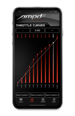 ampdapp_curves_22.png