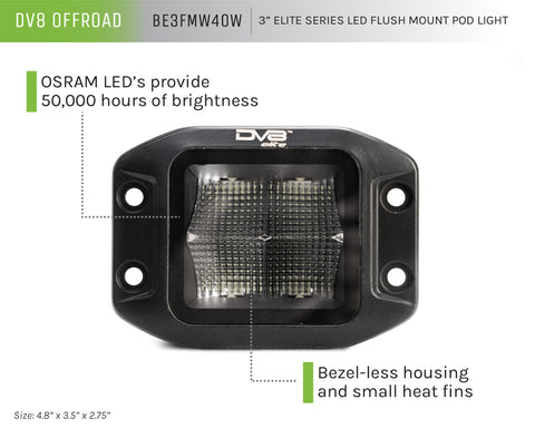 flush-mount-pod-light-info.jpg