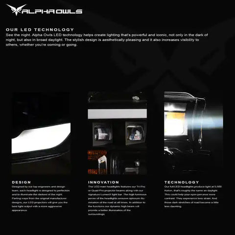 Alpha Owls 8707524 - LMX Series Headlights